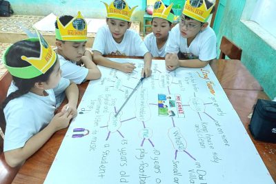 Trường Tiểu học Nguyễn Ngọc Bình đoạt giải Nhất toàn đoàn Hội thi “Olympic Tiếng Anh cấp tiểu học” năm học 2023 – 2024